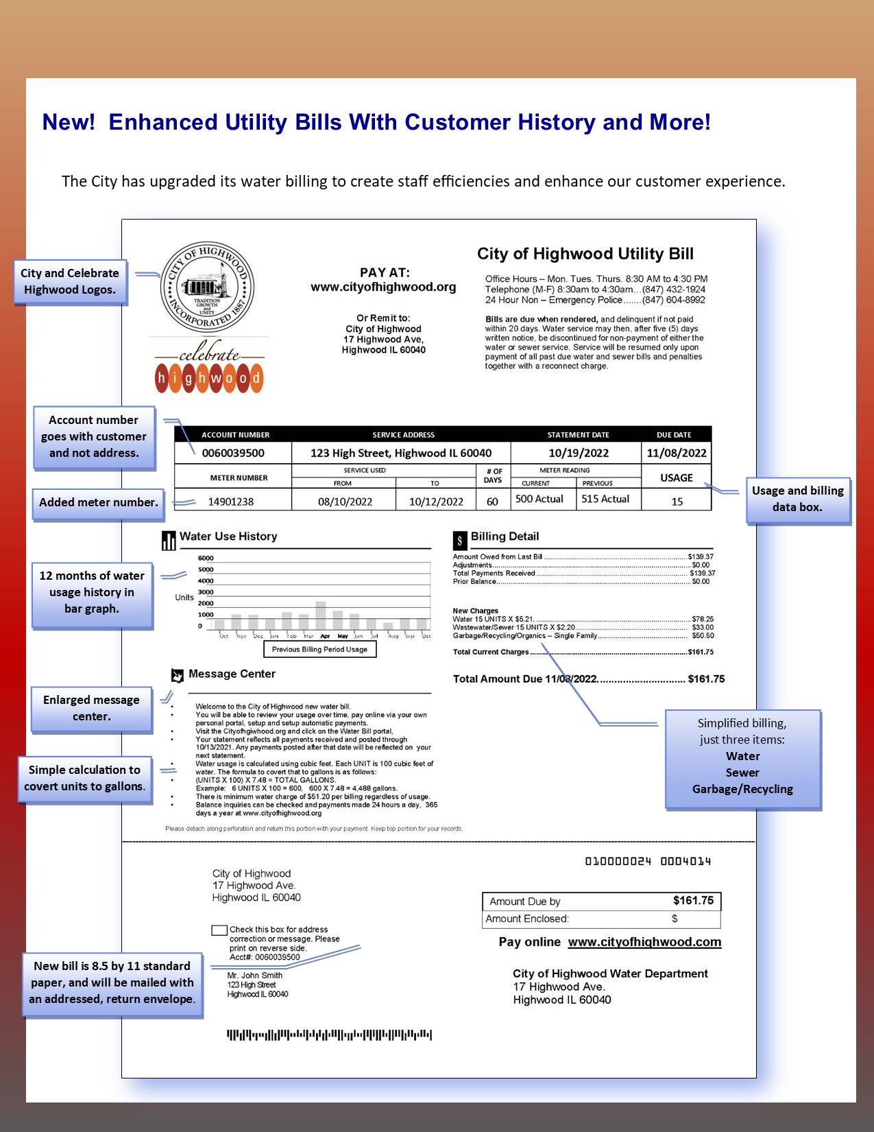 Water Bill Format New 2022